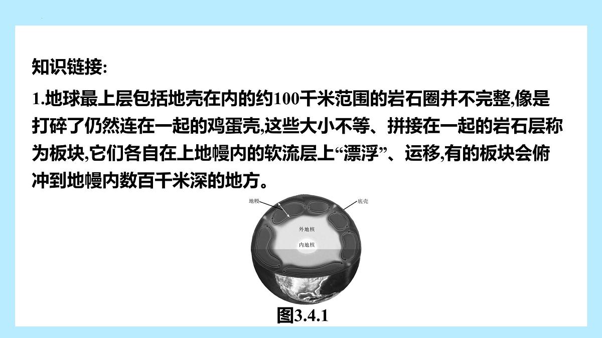 探究与实践　板块运动与地震+复习课件-2024-2025学年七年级地理上学期湘教版（2024）第2页