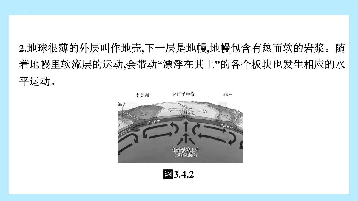 探究与实践　板块运动与地震+复习课件-2024-2025学年七年级地理上学期湘教版（2024）第3页