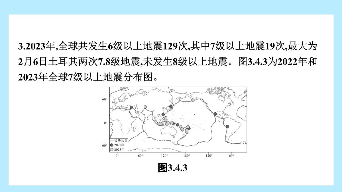探究与实践　板块运动与地震+复习课件-2024-2025学年七年级地理上学期湘教版（2024）第4页
