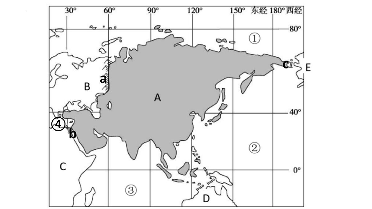 6.1+亚洲+复习+课件-2024-2025学年七年级地理下学期粤人版（2024）第5页
