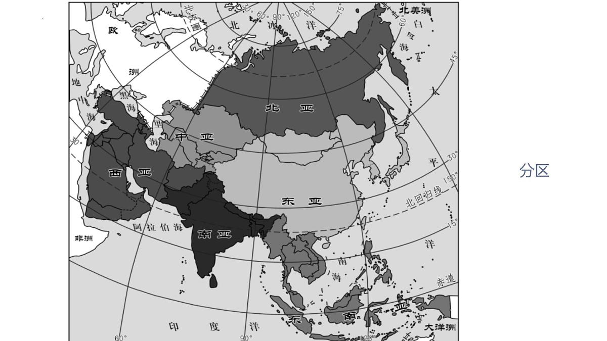 6.1+亚洲+复习+课件-2024-2025学年七年级地理下学期粤人版（2024）第7页