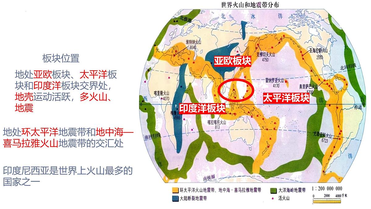 6.2+东南亚+复习+课件-2024-2025学年七年级地理下学期粤人版（2024）第4页