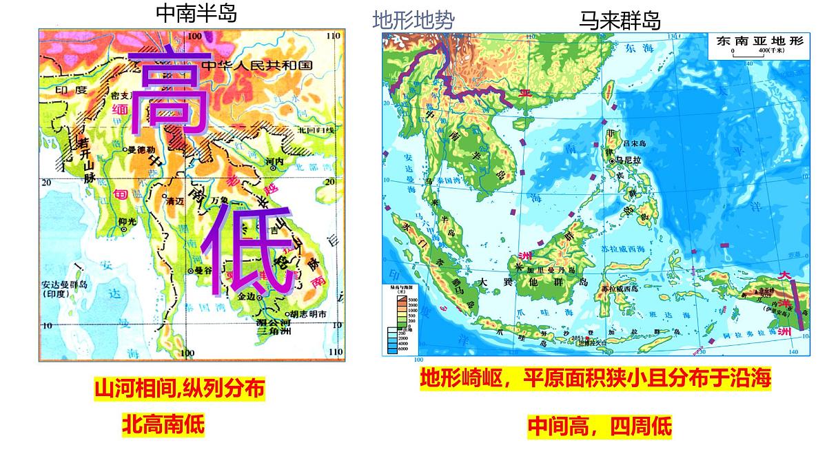 6.2+东南亚+复习+课件-2024-2025学年七年级地理下学期粤人版（2024）第7页