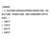 第六章　世界的發(fā)展差異 復(fù)習(xí)與提升    課件-2024-2025學(xué)年七年級(jí)地理上學(xué)期湘教版（2024）