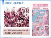 8.1 日本（第一課時(shí)）課件 地理商務(wù)星球版（2024）七年級(jí)下冊(cè)第八章第一節(jié)