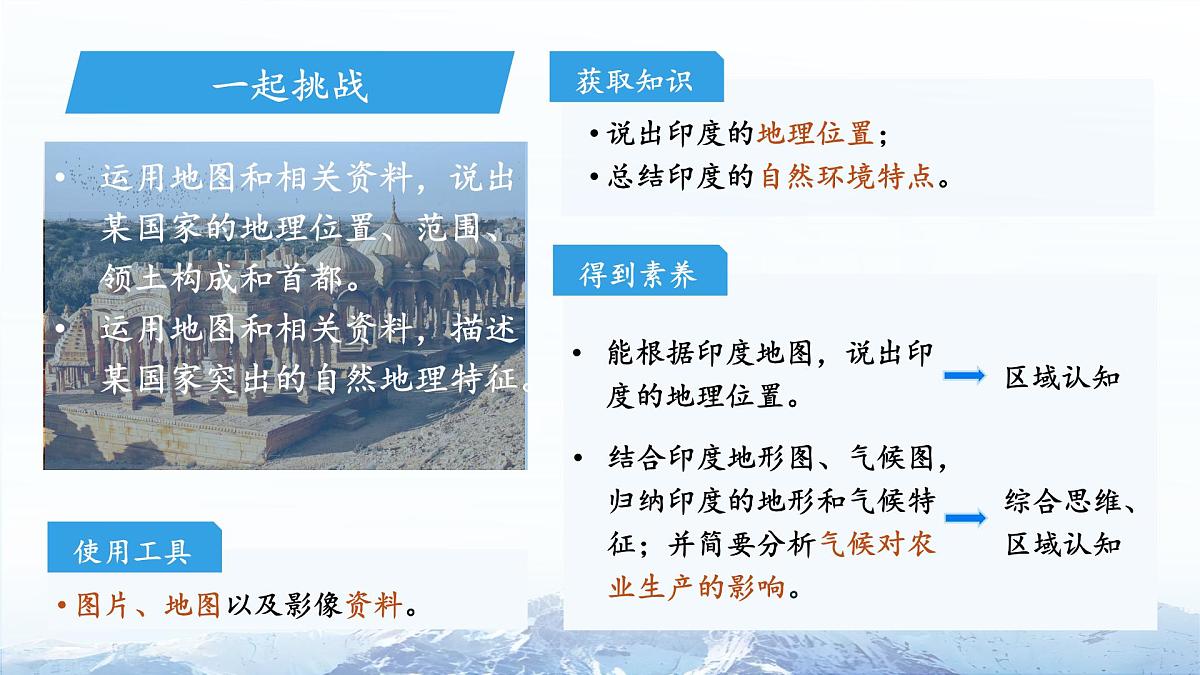 8.2印度（第一课时）课件 地理商务星球版（2024）七年级下册第八章第二节第2页