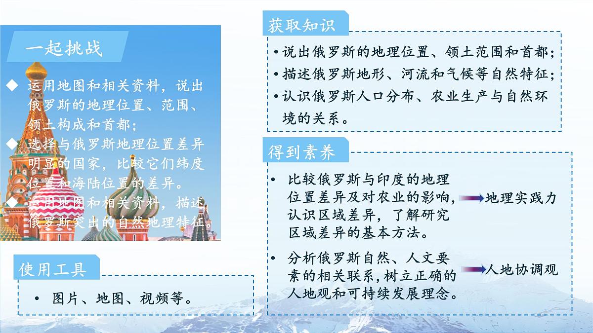 8.3俄罗斯（第1课时）课件 地理商务星球版（2024）七年级下册第八章第三节第2页