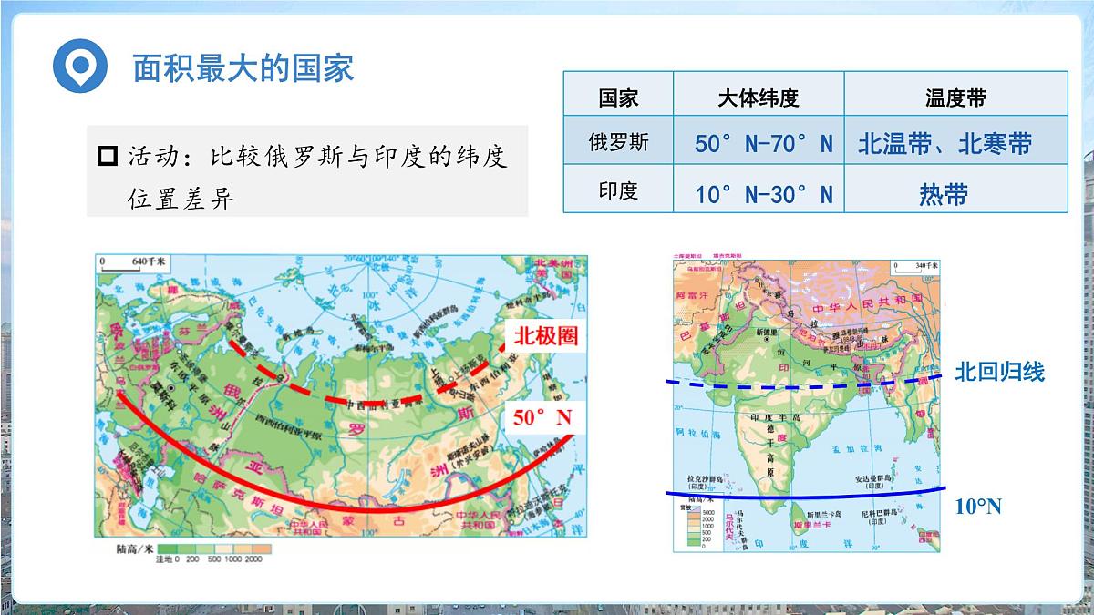 8.3俄罗斯（第1课时）课件 地理商务星球版（2024）七年级下册第八章第三节第7页
