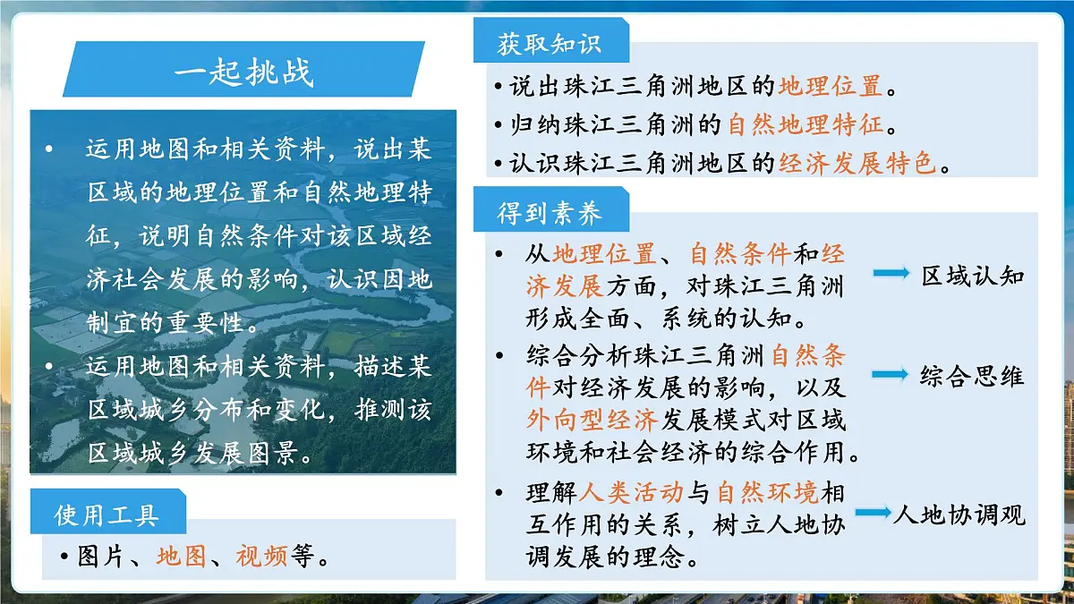 7.5珠江三角洲地区（第1课时）课件 地理中图版（2024）七年级下册第七章第五节第2页