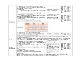 8.1 日本（第一課時(shí)）教案 地理商務(wù)星球版（2024）七年級(jí)下冊(cè)第八章第一節(jié)