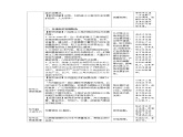 7.5珠江三角洲地區(qū)（第1課時）教案 地理中圖版（2024）七年級下冊第七章第五節(jié)