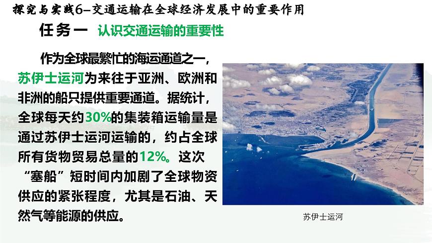 第六章 探究与实践 交通运输在全球经济发展中的重要作用 课件-2024-2025学年七年级地理上学期湘教版（2024）第3页