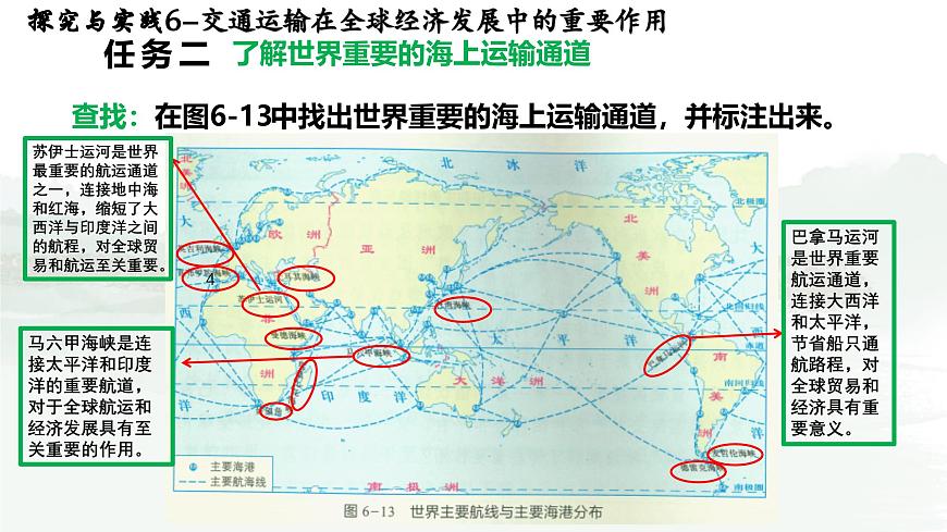 第六章 探究与实践 交通运输在全球经济发展中的重要作用 课件-2024-2025学年七年级地理上学期湘教版（2024）第5页