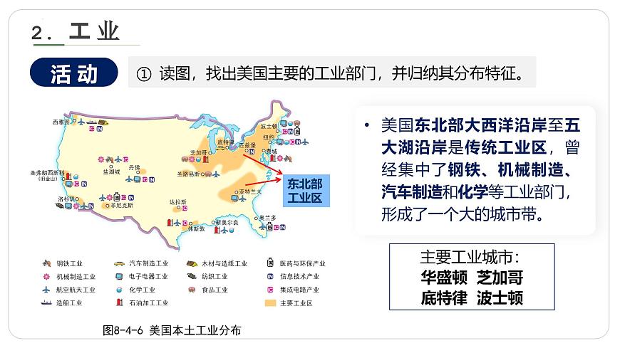8.4美国（第2课时）（课件）-2024-2025学年七年级地理下册（中图版北京2024）第3页