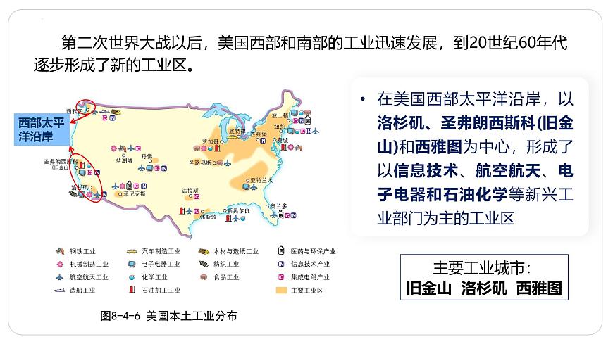 8.4美国（第2课时）（课件）-2024-2025学年七年级地理下册（中图版北京2024）第8页