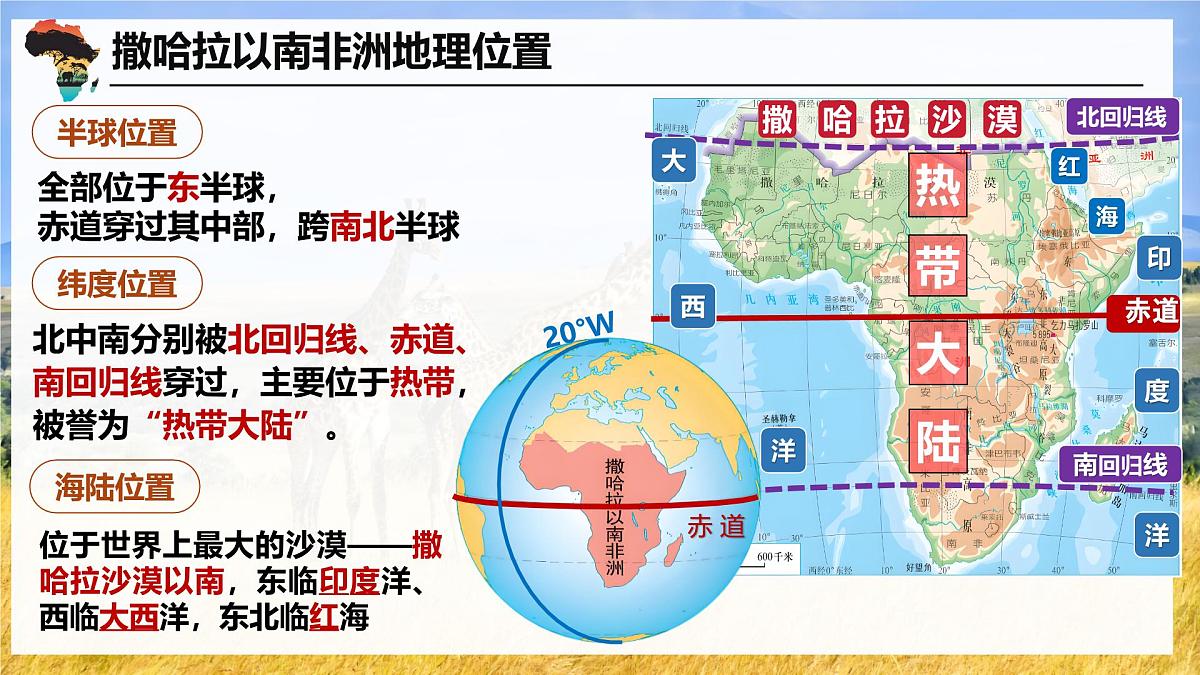 9.3 撒哈拉以南非洲1 课件 2025学年人教版地理七年级下册第6页