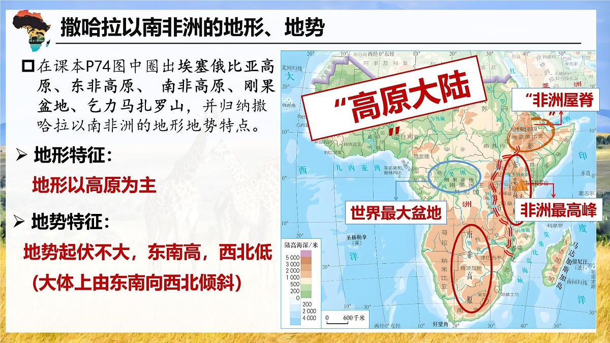 9.3 撒哈拉以南非洲1 课件 2025学年人教版地理七年级下册第8页