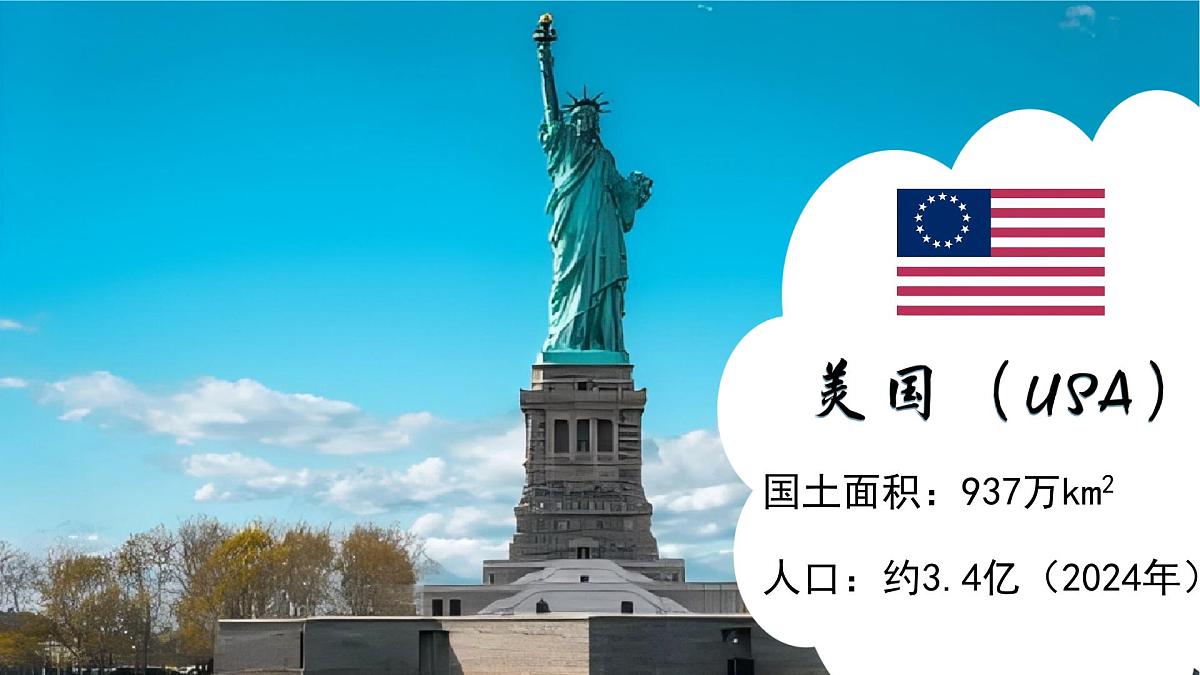 10.1.1+美国（第1课时） 2025学年七年级地理下册同步精品课堂（人教版2024）课件第3页