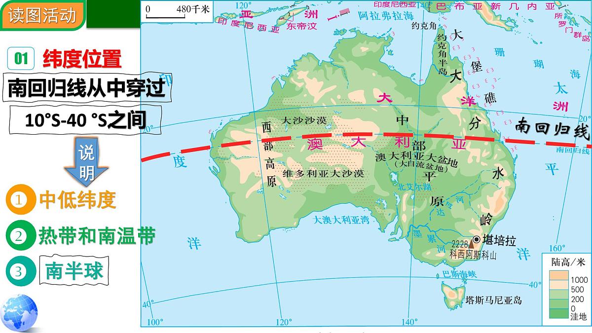 9.1.1+澳大利亚（第一课时）2025学年七年级地理下册粤人版课件第7页