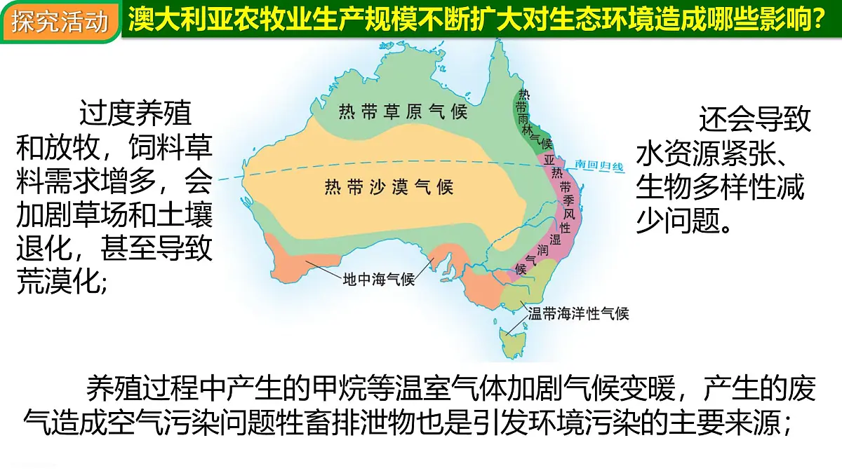 9.1.2+澳大利亚（第二课时）2025学年七年级地理下册粤人版课件第7页