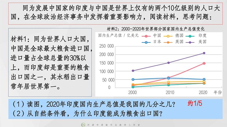 8.3++印度（第1课时）（课件）-2024-2025学年七年级下册地理同步课件（粤人版2024）第5页