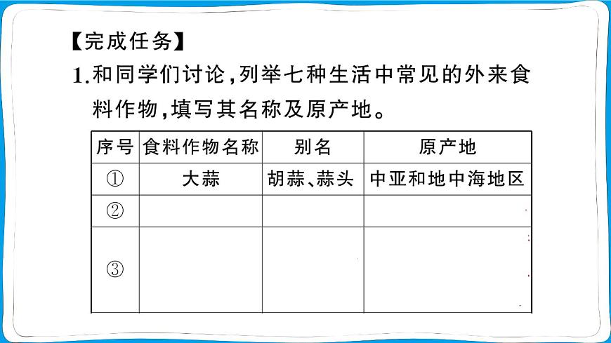 【跨学科主题学习】探索外来食料作物传播史 训练课件2024-2025学年人教版地理七年级上册第4页