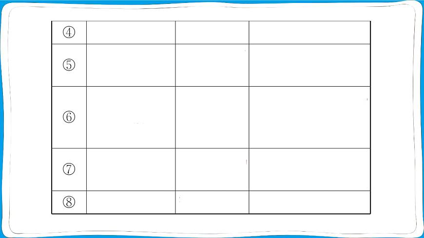 【跨学科主题学习】探索外来食料作物传播史 训练课件2024-2025学年人教版地理七年级上册第5页