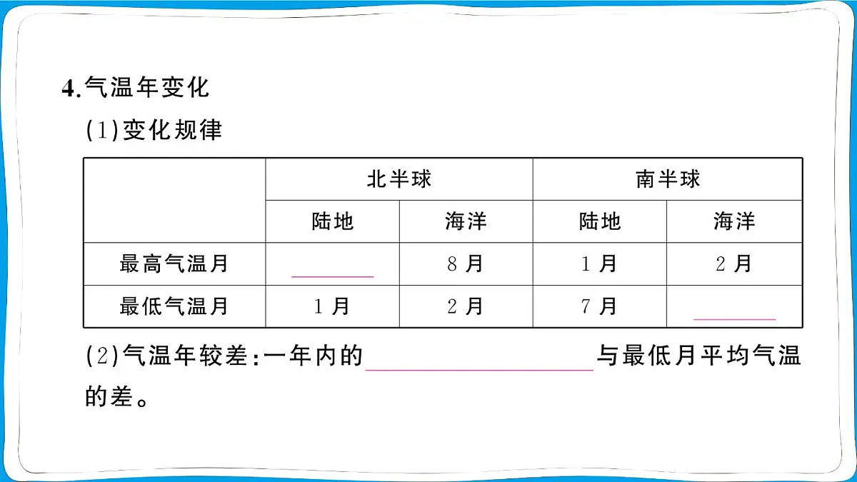 第四章第二节 气温的变化与分布 训练课件 2024-2025学年人教版地理七年级上册第3页