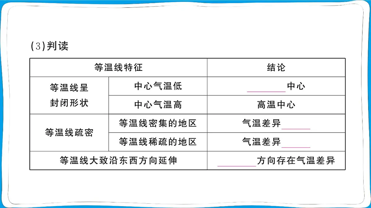 第四章第二节 气温的变化与分布 训练课件 2024-2025学年人教版地理七年级上册第5页