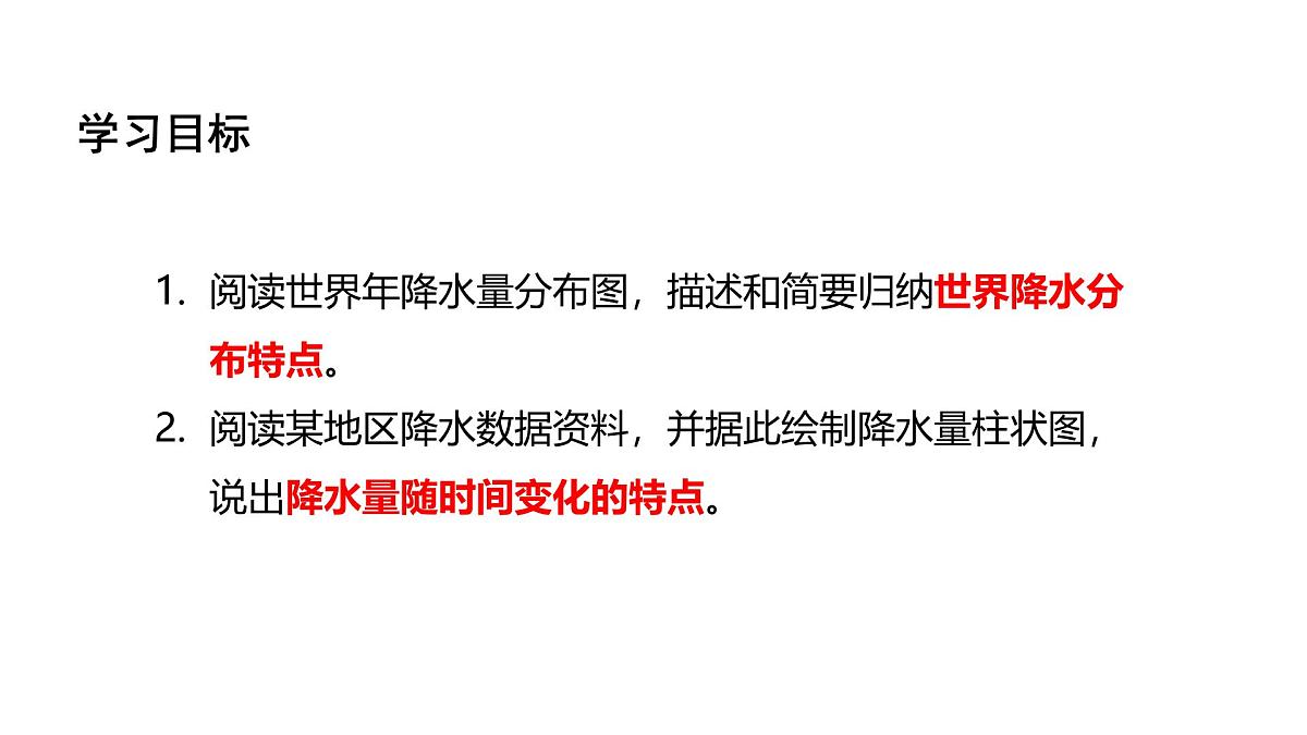 4.3降水的变化与分布 课件 2024-2025学年人教版地理七年级上册第2页