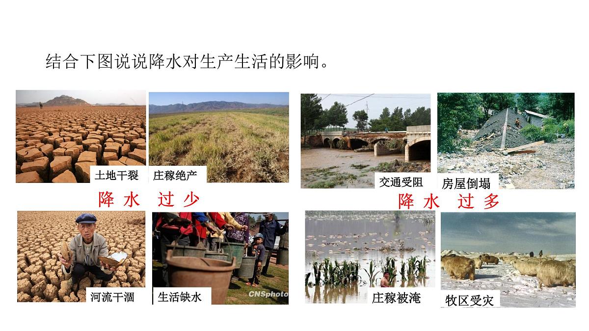 4.3降水的变化与分布 课件 2024-2025学年人教版地理七年级上册第5页