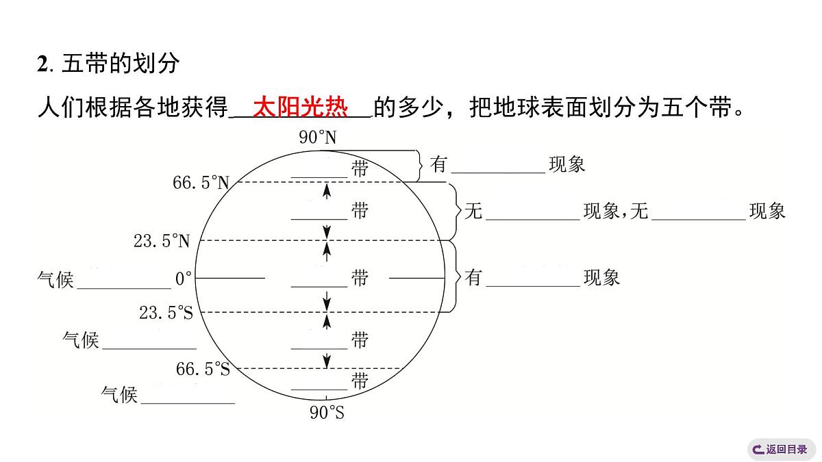 1.3.2 地球的公转 课时训练课件人教版（2024）地理七年级上册第7页