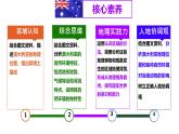 8.4 澳大利亞（第1課時(shí)）課件 2025學(xué)年商務(wù)星球版地理七年級(jí)下冊(cè)（2024）