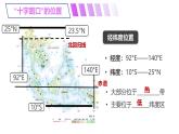 8.2東南亞課件-2024-2025學年地理人教版七年級下冊