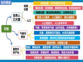 第八章 我們鄰近的地區(qū)和國(guó)家（單元復(fù)習(xí)課件）-【大單元教學(xué)】2024-2025學(xué)年七年級(jí)地理下冊(cè)同步備課系列（人教版2024）