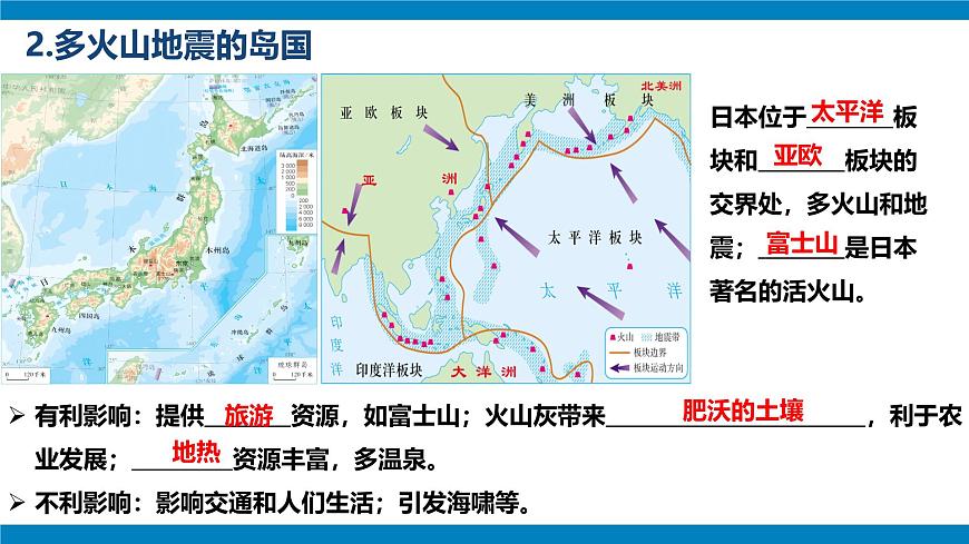 第八章 我们邻近的地区和国家（单元复习课件）-【大单元教学】2024-2025学年七年级地理下册同步备课系列（人教版2024）第7页