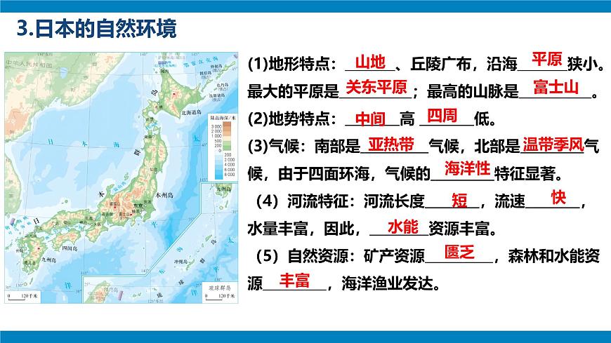 第八章 我们邻近的地区和国家（单元复习课件）-【大单元教学】2024-2025学年七年级地理下册同步备课系列（人教版2024）第8页