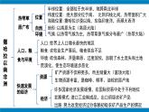 第九章 東半球其他的地區(qū)和國(guó)家（單元復(fù)習(xí)課件02）-【大單元教學(xué)】2024-2025學(xué)年七年級(jí)地理下冊(cè)同步備課系列（人教版2024）