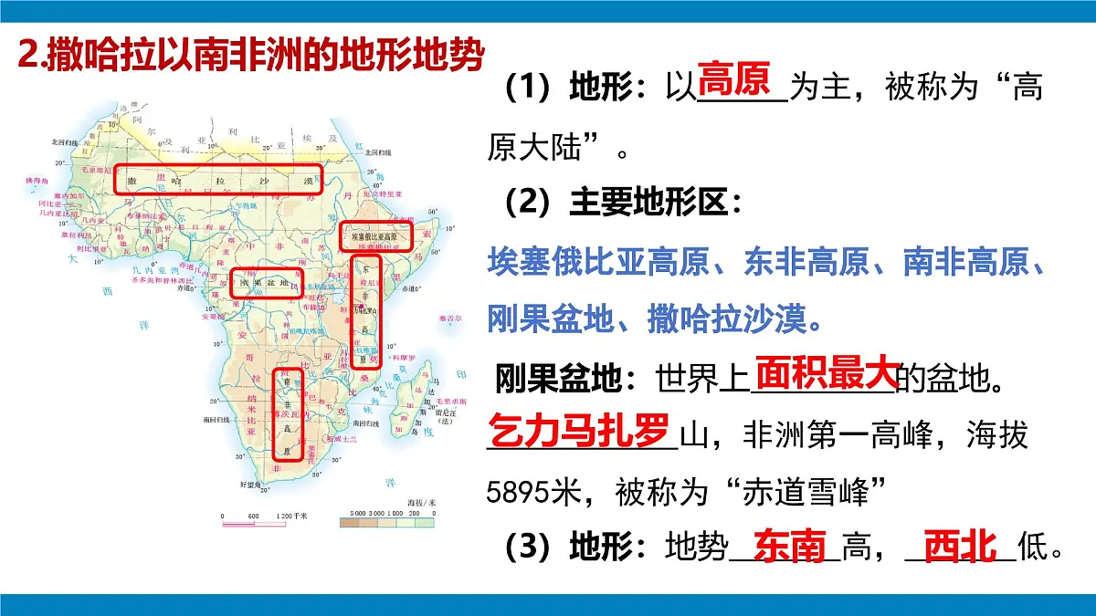 第九章 东半球其他的地区和国家（单元复习课件02）-【大单元教学】2024-2025学年七年级地理下册同步备课系列（人教版2024）第6页