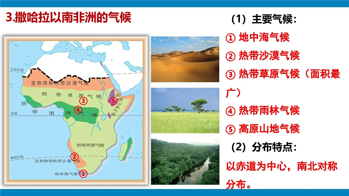 第九章 东半球其他的地区和国家（单元复习课件02）-【大单元教学】2024-2025学年七年级地理下册同步备课系列（人教版2024）第7页