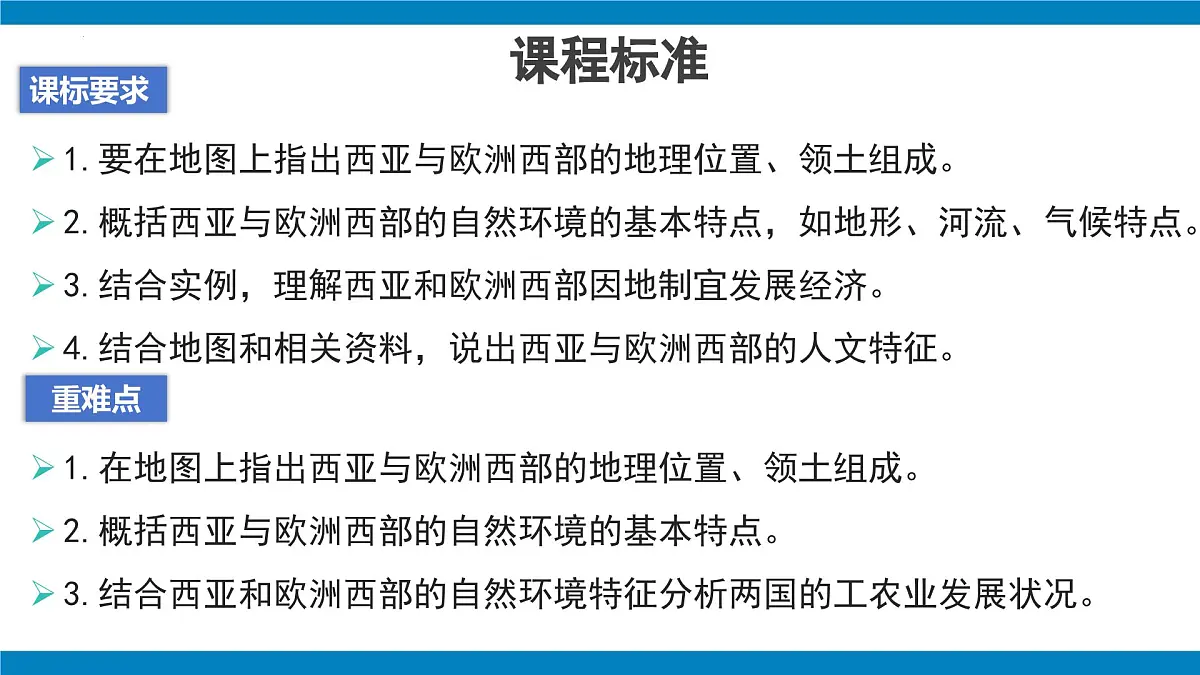 第九章 东半球其他的地区和国家（单元复习课件01）-【大单元教学】2024-2025学年七年级地理下册同步备课系列（人教版2024）第2页