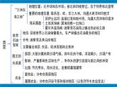 第九章 東半球其他的地區(qū)和國(guó)家（單元復(fù)習(xí)課件01）-【大單元教學(xué)】2024-2025學(xué)年七年級(jí)地理下冊(cè)同步備課系列（人教版2024）