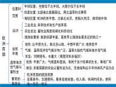 第九章 東半球其他的地區(qū)和國(guó)家（單元復(fù)習(xí)課件01）-【大單元教學(xué)】2024-2025學(xué)年七年級(jí)地理下冊(cè)同步備課系列（人教版2024）