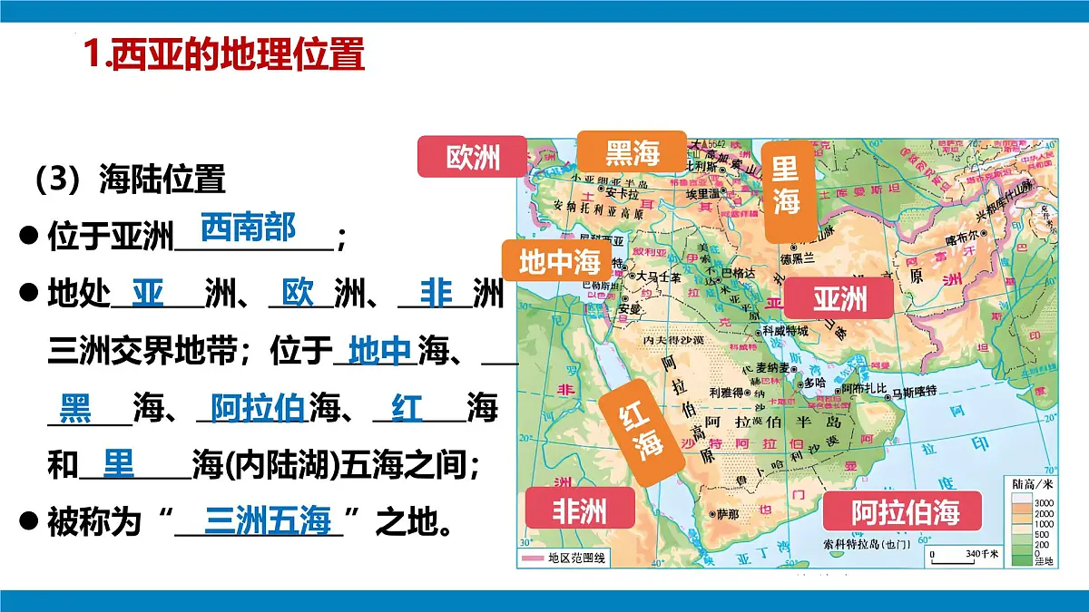 第九章 东半球其他的地区和国家（单元复习课件01）-【大单元教学】2024-2025学年七年级地理下册同步备课系列（人教版2024）第6页