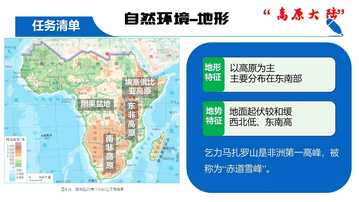 9.3+撒哈拉以南非洲+课件-2024-2025学年七年级地理下学期人教版（2024）第6页