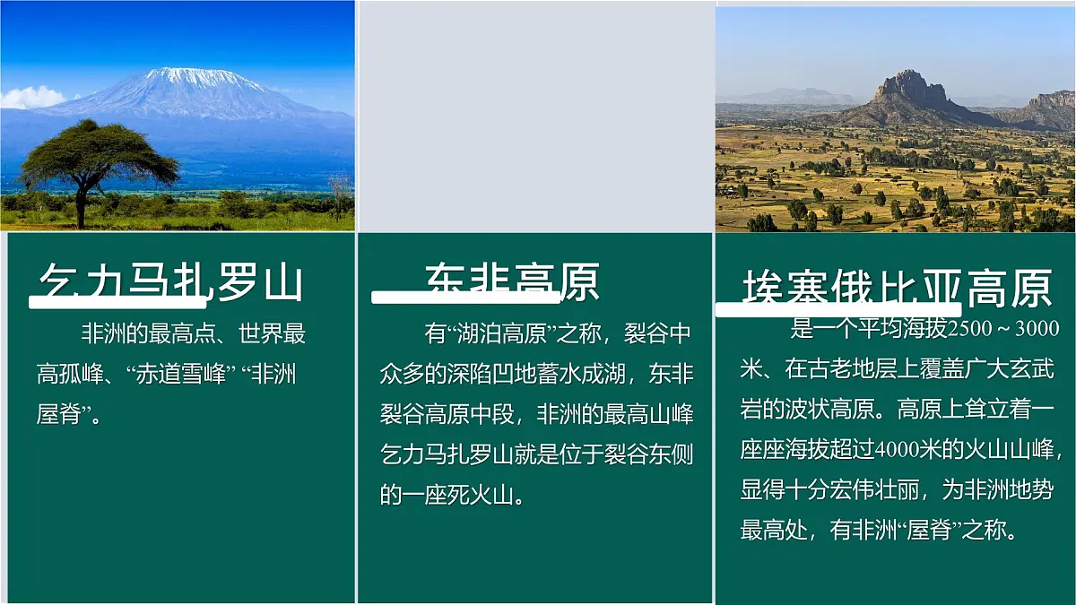 9.3+撒哈拉以南非洲+课件-2024-2025学年七年级地理下学期人教版（2024）第7页
