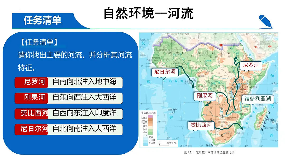 9.3+撒哈拉以南非洲+课件-2024-2025学年七年级地理下学期人教版（2024）第8页