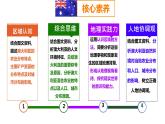 8.4澳大利亞（第2課時(shí)）課件-2024-2025學(xué)年商務(wù)星球版地理七年級(jí)下冊(cè)（2024）