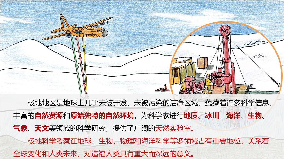9.3极地地区 第2课时 课件-2024-2025学年七年级地理下册（粤人版2024）第5页