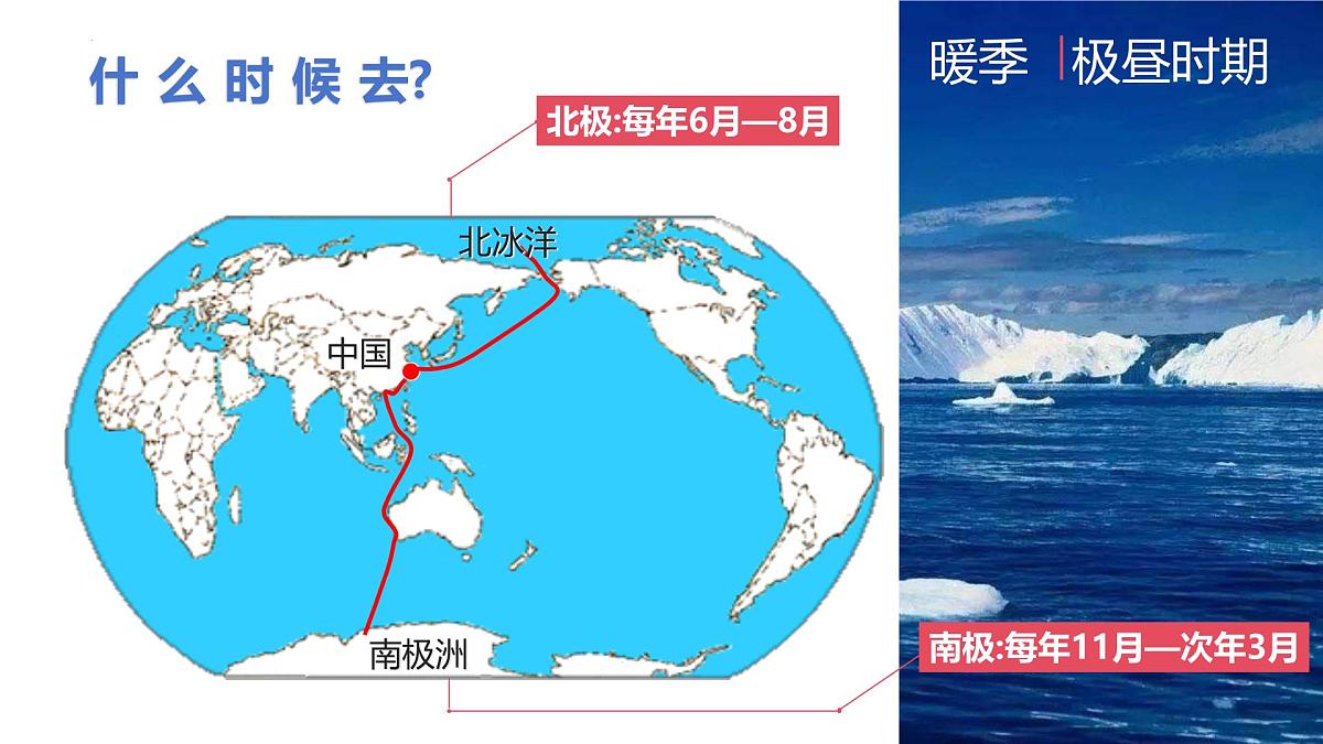 9.3极地地区 第2课时 课件-2024-2025学年七年级地理下册（粤人版2024）第8页